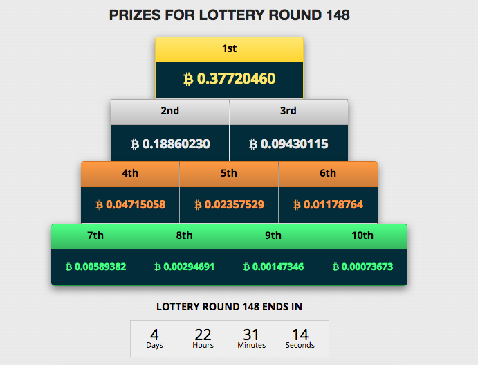 free bitcoin lotto